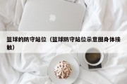 篮球的防守站位（篮球防守站位示意图身体接触）